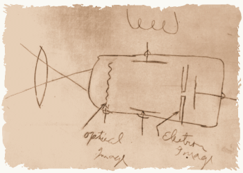 Philo'sTV idea diagram copied to a paper