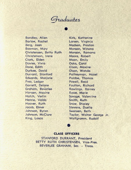 aaa1939BYHGradPro-Names-004-450x586.jpg