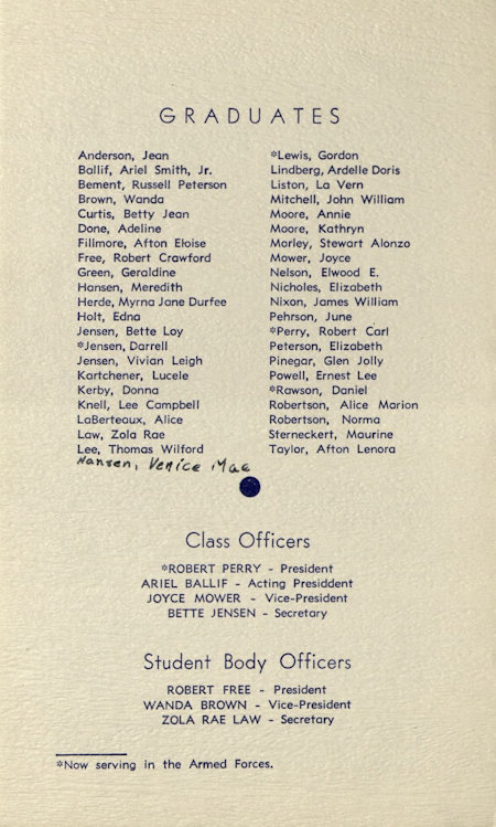 aaa1944BYHGradProg-Names-005-450x749.jpg