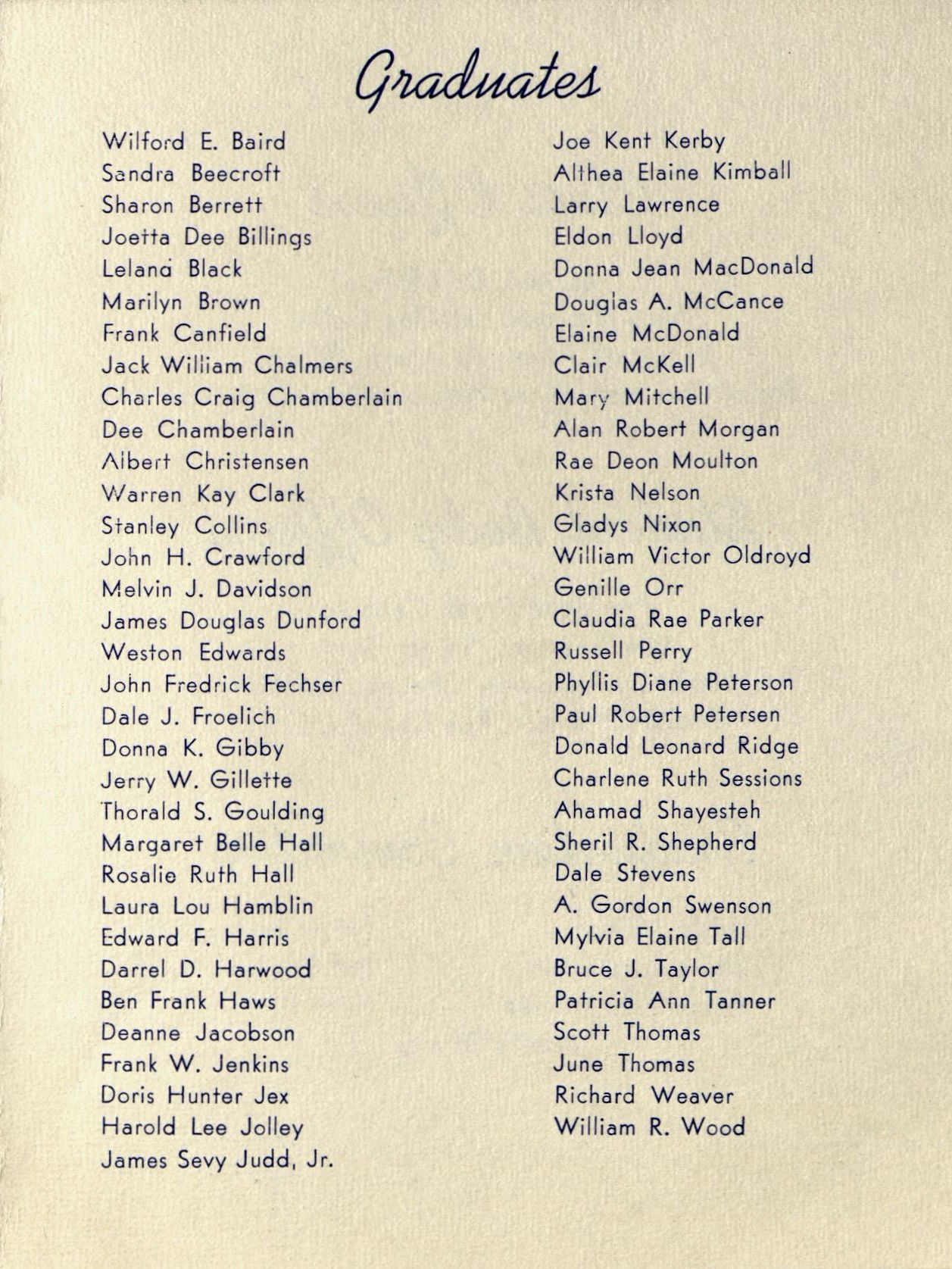 aaa1951BYHGradProg-Names-005-450x600.jpg