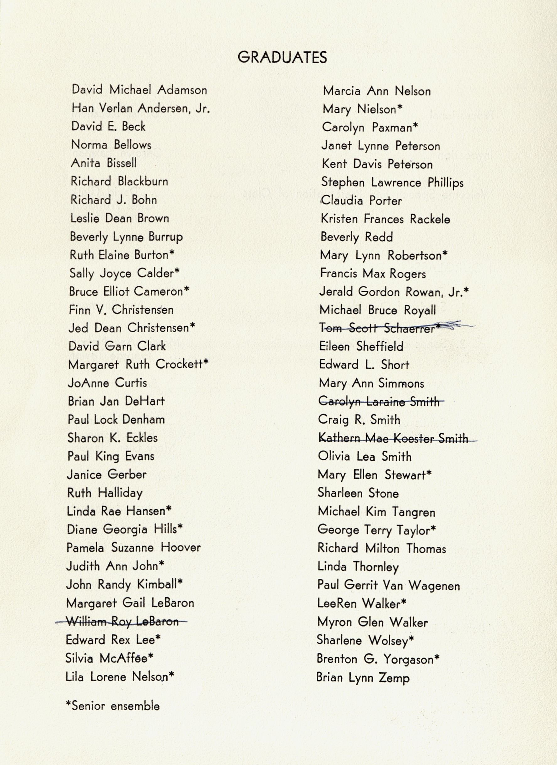 aaa1963BYHGradProg-Names-004-450x618.jpg